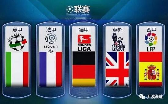 两位球员各